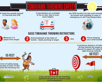 Tomahawk Throwing Safety